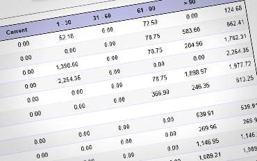 Top Ten Maine Factoring Companies Factoring Funding